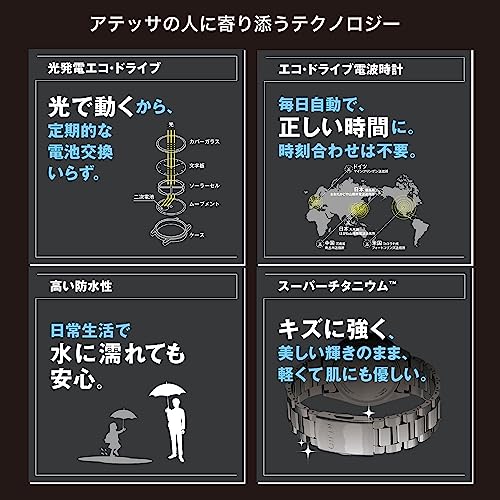 [Citizen] 腕時計 アテッサ ムーンフェイズ 電波ソーラー 防水 BY1004-17X メンズ ブラック - BanzaiHobby