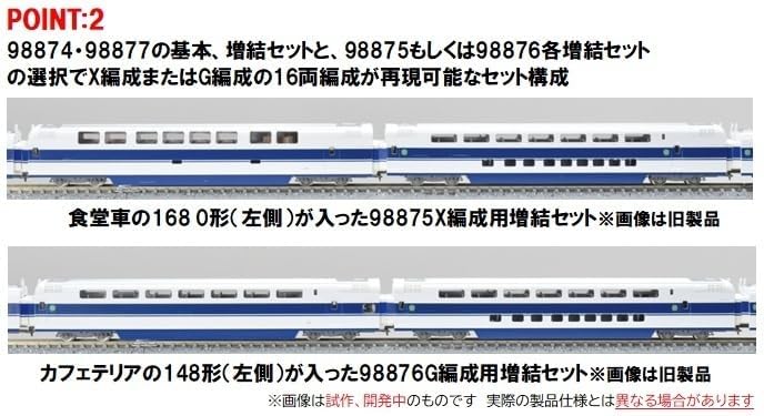 Tomix 98874 N Gauge JR 100 Series Tokaido/Sanyo Shinkansen Basic Set (6 cars)