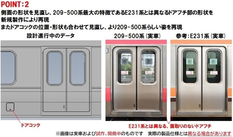 Tomix 98863 N Gauge JR 209 500 Series Keiyo Line Updated Car Set (10 Cars)