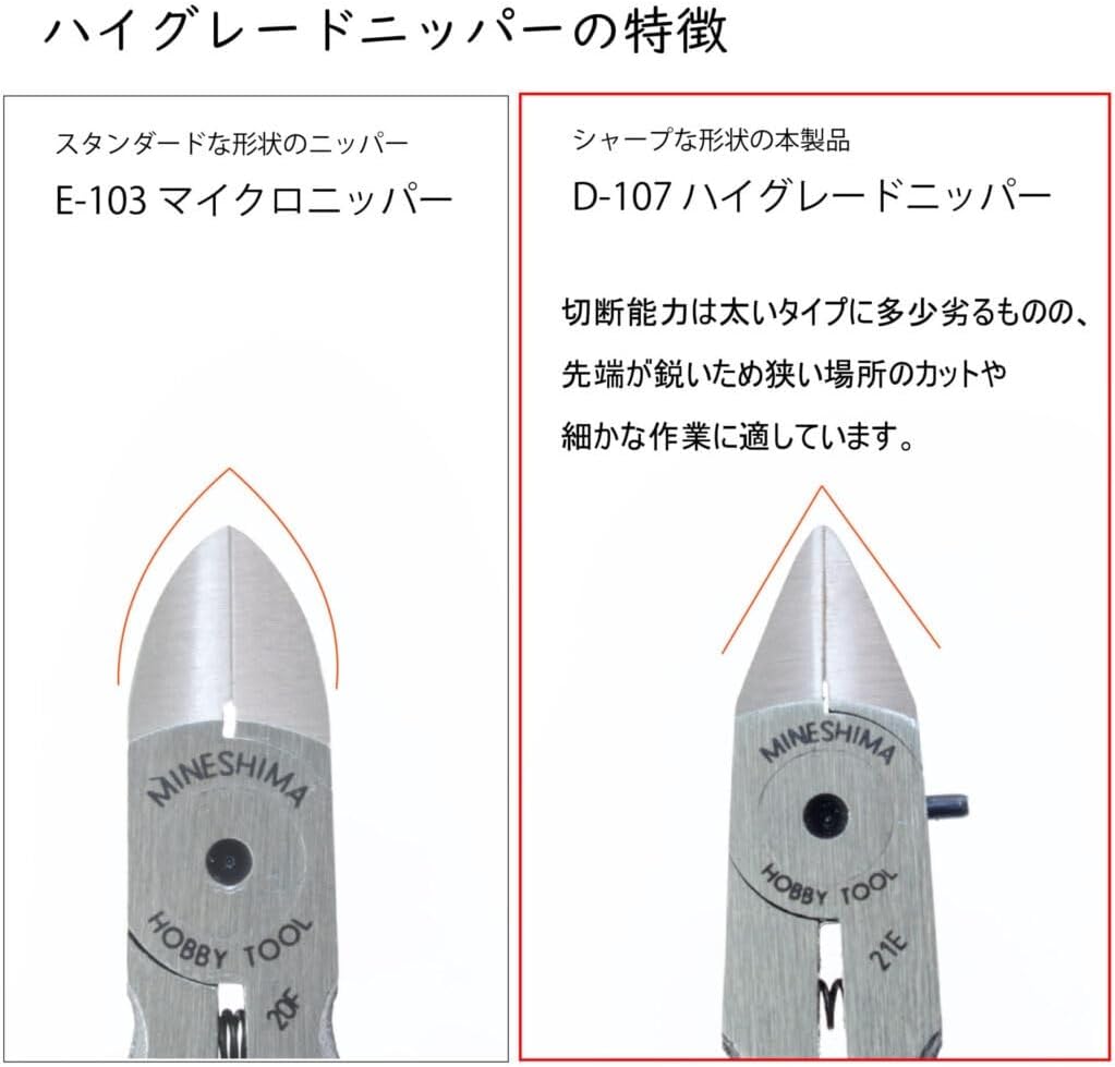 Mineshima D-107 High Grade Nipper 125 mm