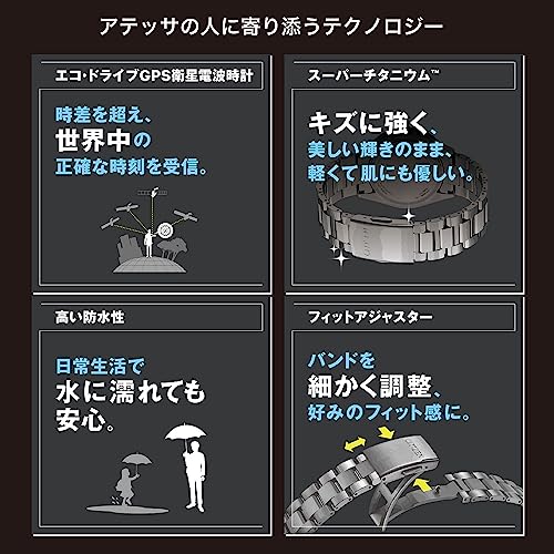 [Citizen] 腕時計 アテッサ ムーンフェイズ 電波ソーラー 防水 BY1006-62E メンズ ブラック - BanzaiHobby
