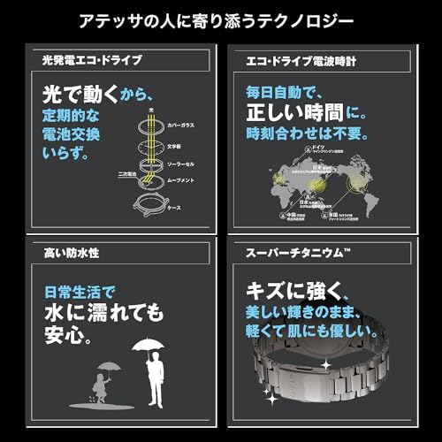 [Citizen] 腕時計 アテッサ 光発電エコ・ドライブ電波時計 防水 CB0286-61E メンズ ブラック - BanzaiHobby
