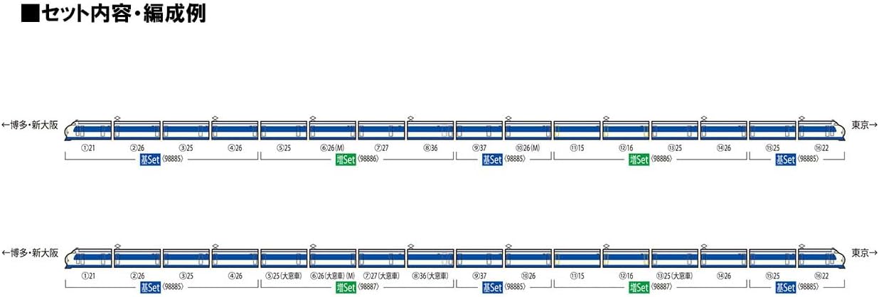 TOMIX 98887 N Gauge JNR Series 0-1000 Series Tokaido/Sanyo Shinkansen (NH Formation) Extension Set (8 Cars)