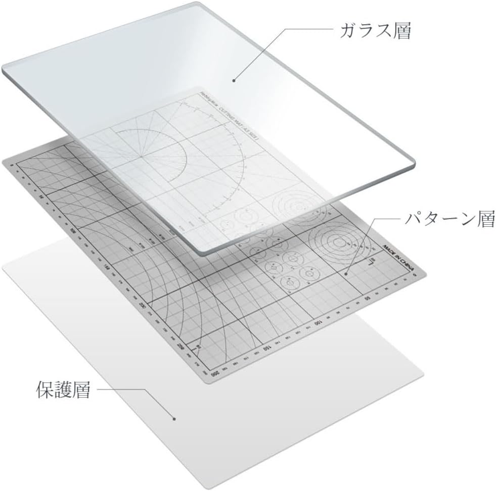 Doyusha Large Glass Cutting Mat Gray Hobby Tool