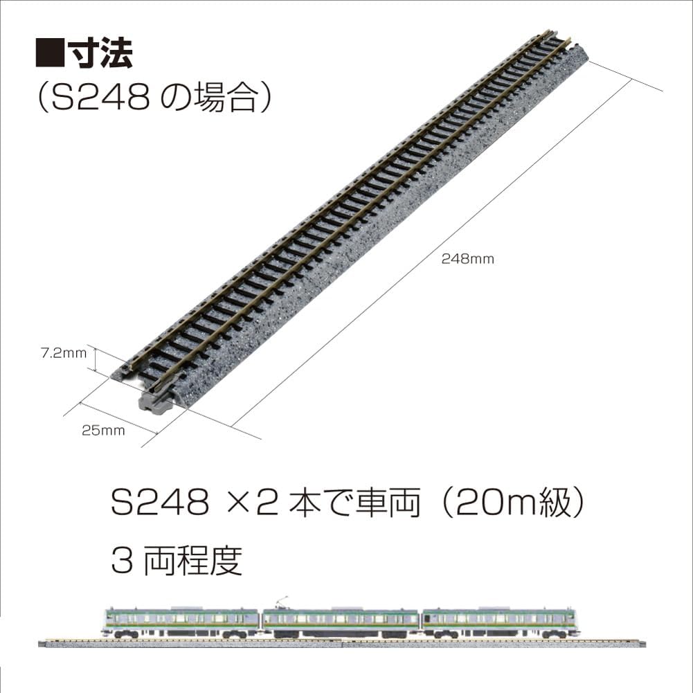 KATO 20-873 V14 Double Track Inside Variation Pack