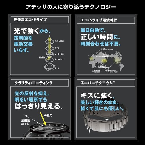 [Citizen] 腕時計 アテッサ 「CITIZEN」ブランド時計 100周年 限定モデル エコ・ドライブ 電波時計 防水 AT8286-65E メンズ ブラック - BanzaiHobby