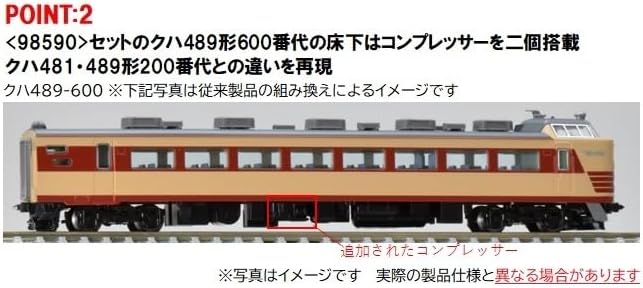 TOMIX 98590 N Gauge JNR Series 489 (Kuha 489-200, 600) Basic Set (4 Cars)