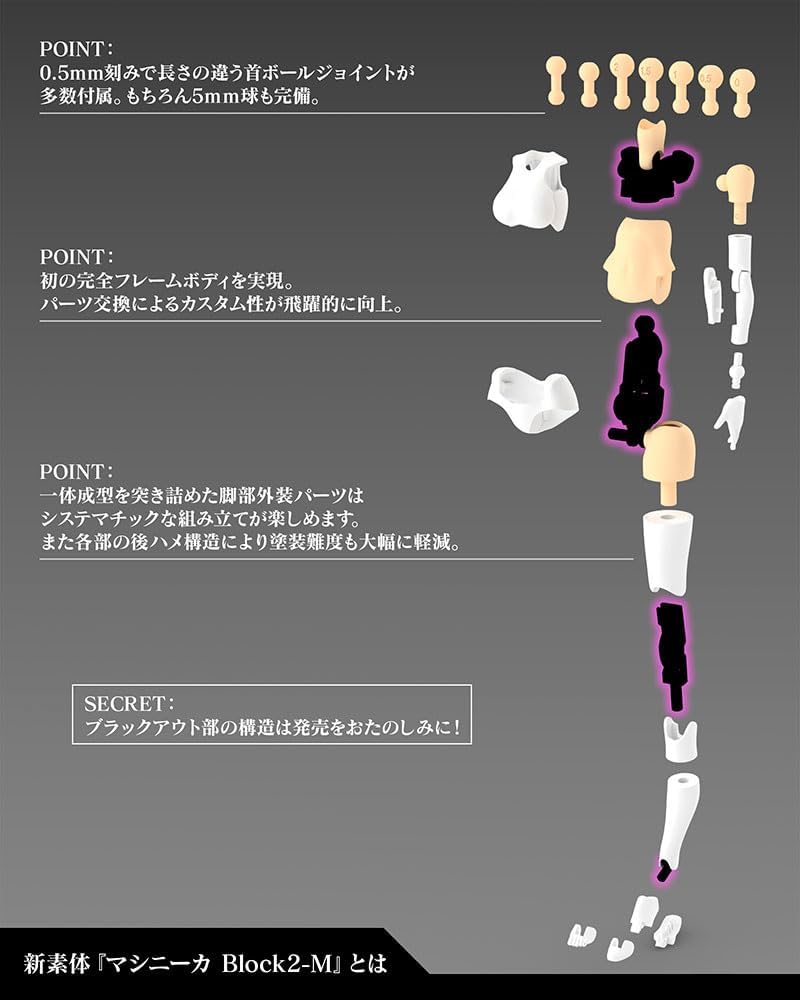 Kotobukiya KP682 Megami Device BUSTER DOLL GUNNER - BanzaiHobby