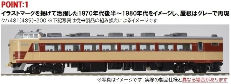 TOMIX 98590 N Gauge JNR Series 489 (Kuha 489-200, 600) Basic Set (4 Cars)