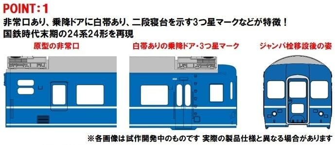 TOMIX 98845 N Gauge JNR Type 24 Type Yuzuru Basic Set Railway Model Passenger Car