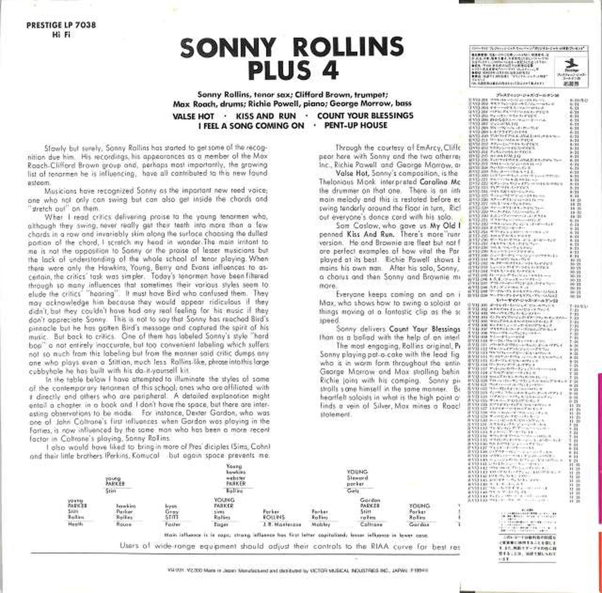 Victor Sonny Rollins "Plus Four" VIJ-231