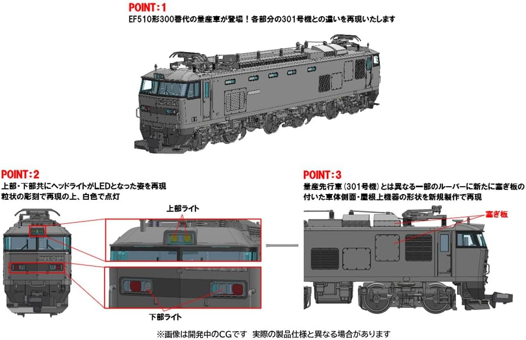 TOMIX 7195 N Gauge JR EF510-300 Type - BanzaiHobby