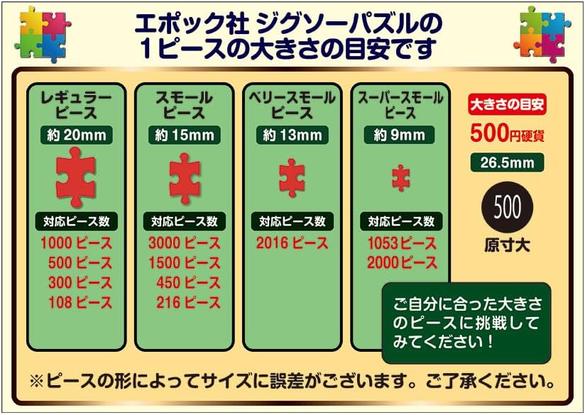 Epoch ２５－２３７ Hardworking Cars Puzzle