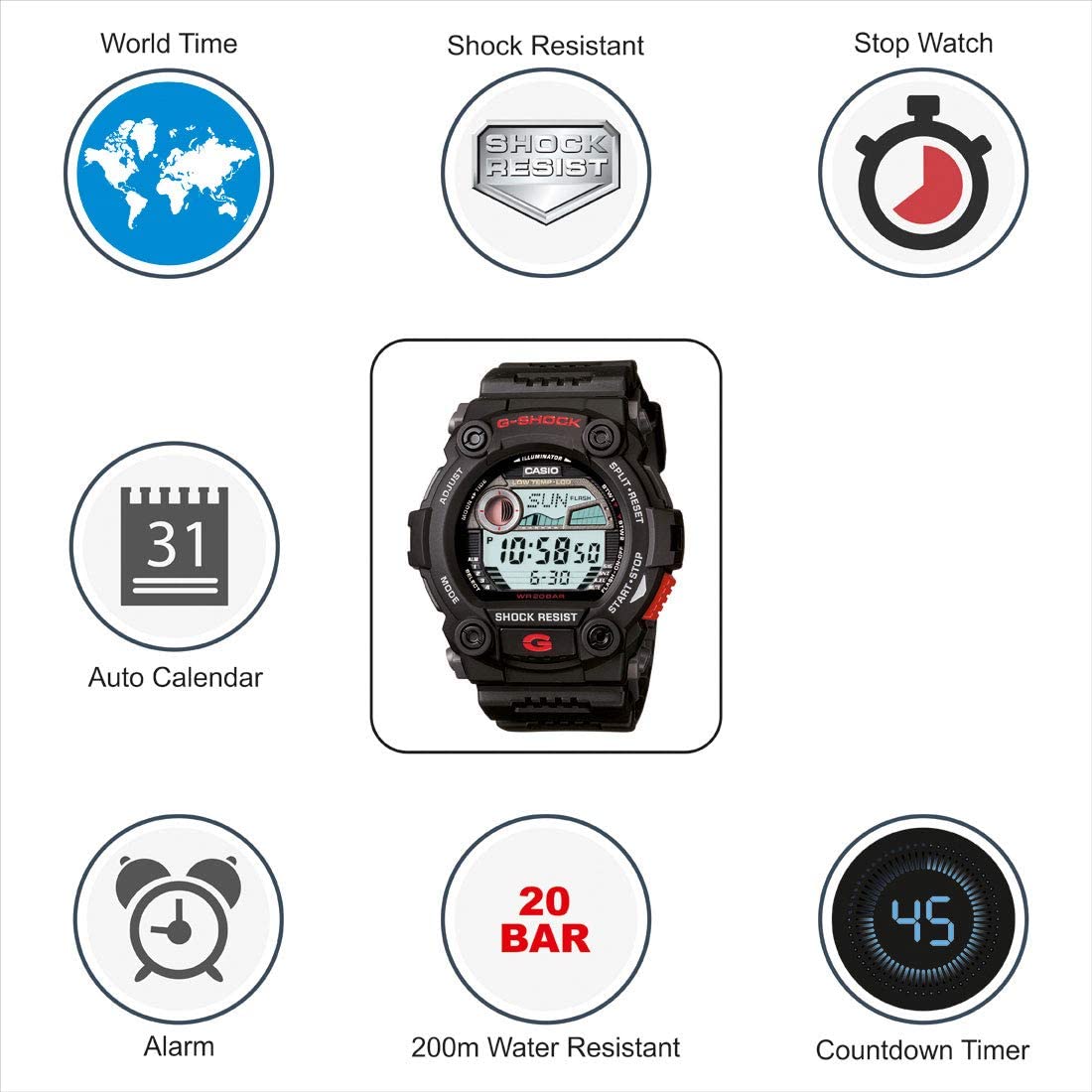 [カシオ]G-SHOCK 腕時計 G7900-1[逆輸入]