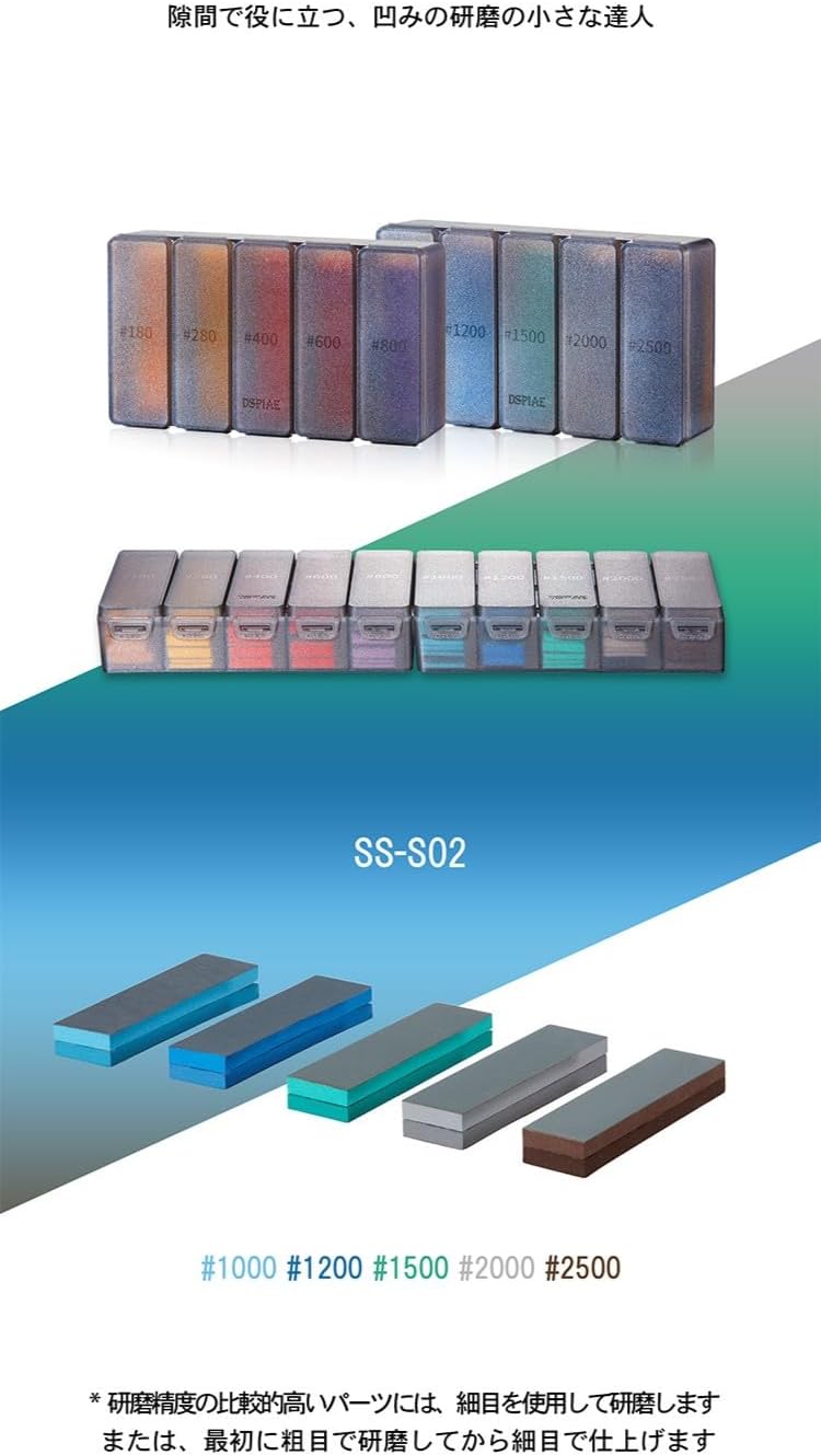 Plamokojo SS-S01 Coarse Sponge Sandpaper Set (#180-#800)