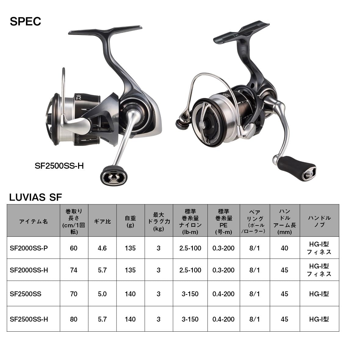 ダイワ(DAIWA) スピニングリール 24LUVIAS(ルビアス) SF2500SS-H