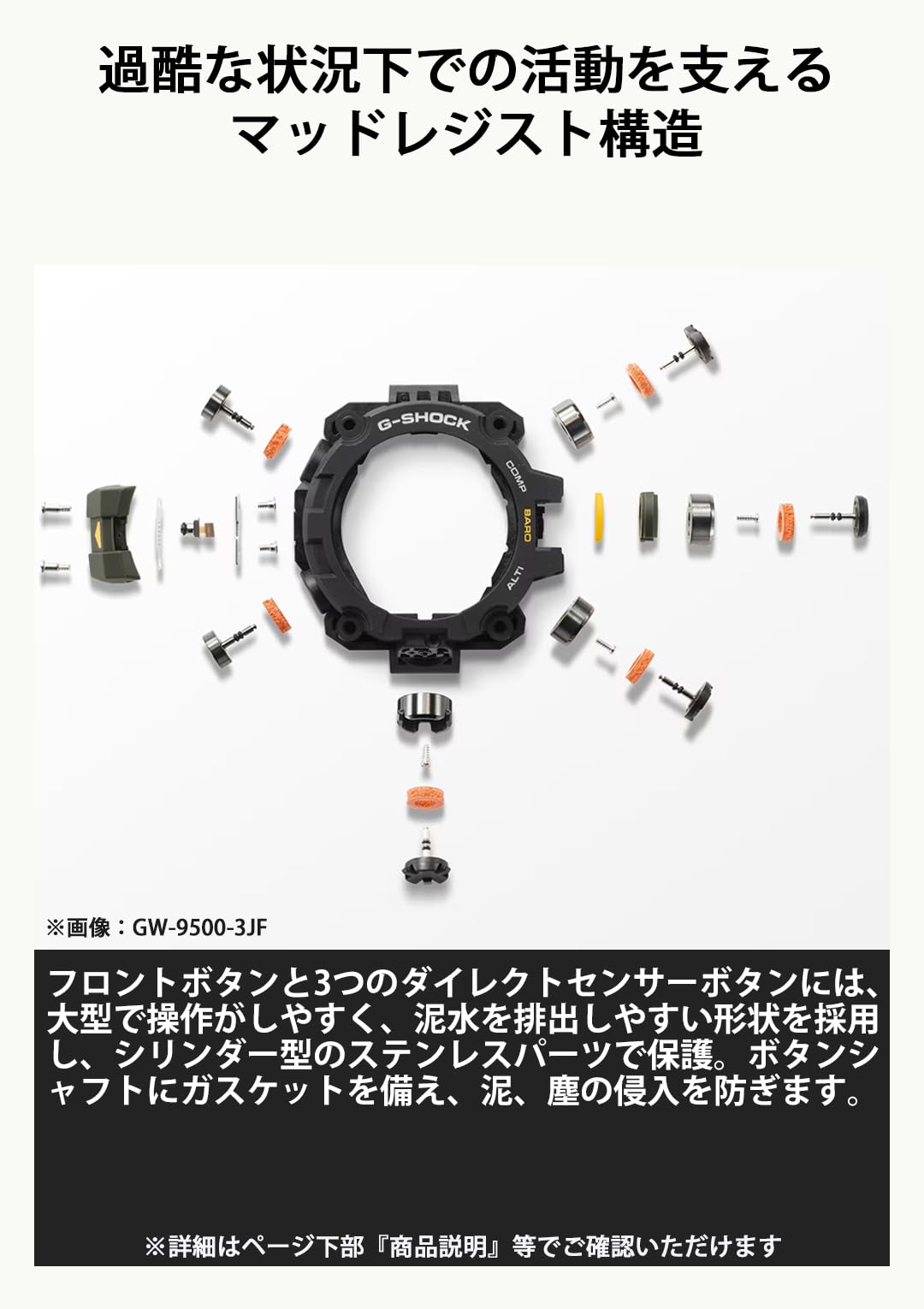 G-SHOCK MUDMAN GW-9500MH-5JF カシオ 電波ソーラー 腕時計 国内正規品