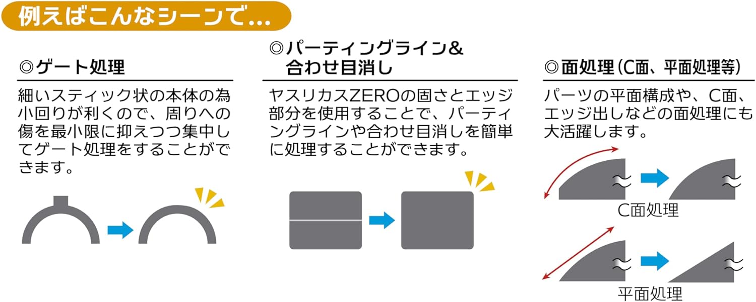 Plamokojo PMKJ007 File Zero - BanzaiHobby