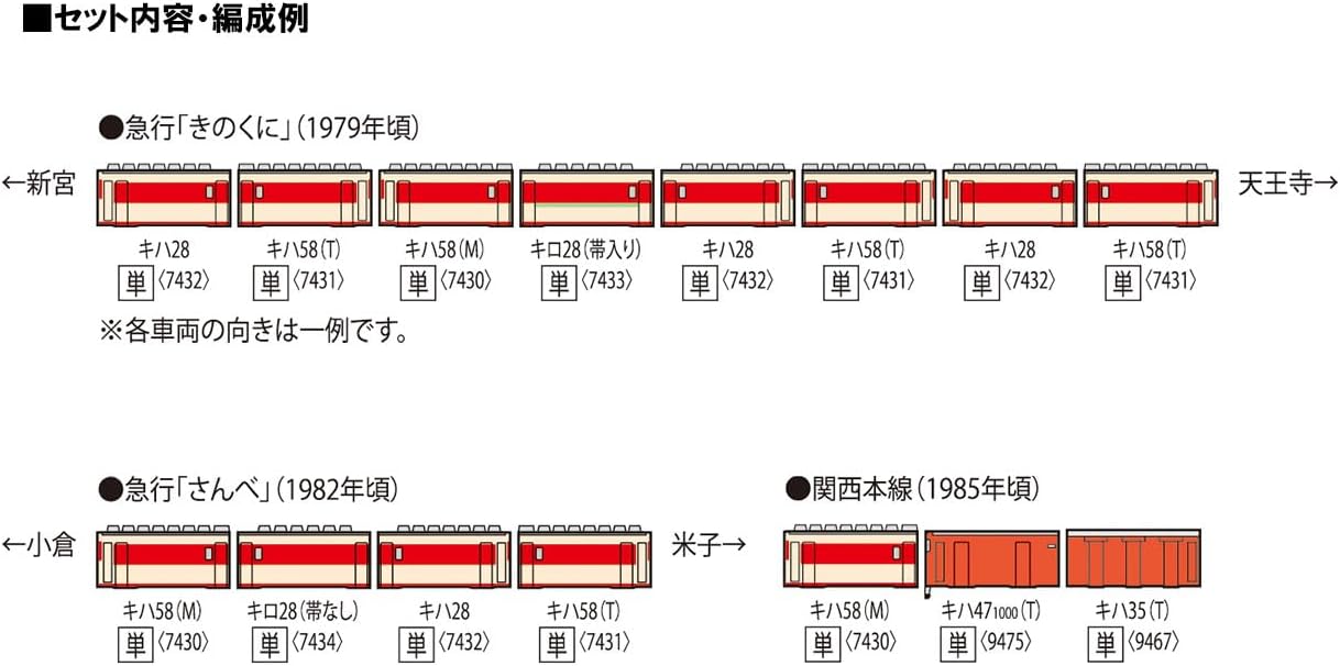 TOMIX 7433 N Gauge JNR Kilo 28-2100 Series (with Stripe)