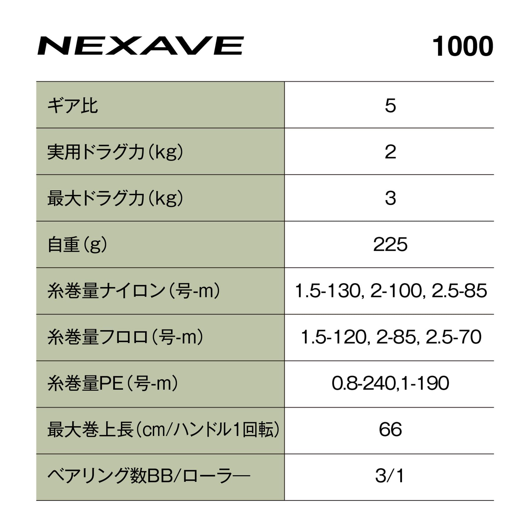 シマノ(SHIMANO) スピニングリール 26ネクサーブ 1000