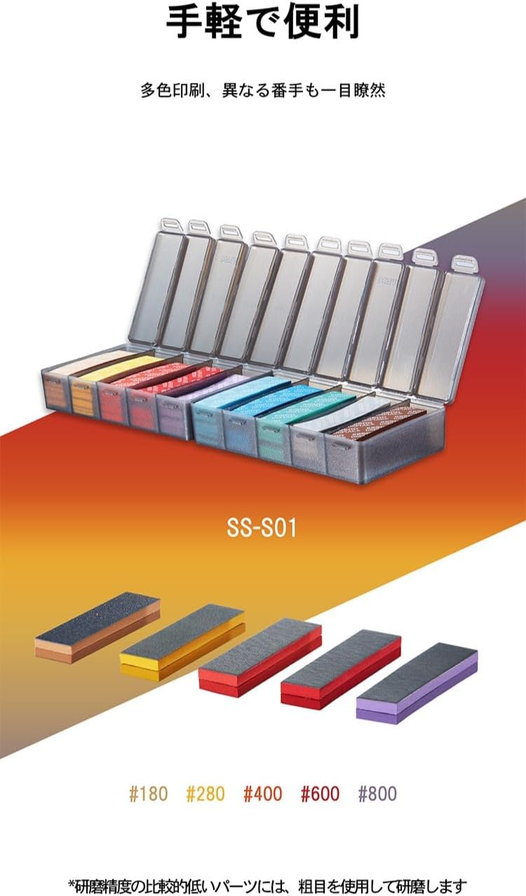 Plamokojo SS-S01 Coarse Sponge Sandpaper Set (#180-#800)