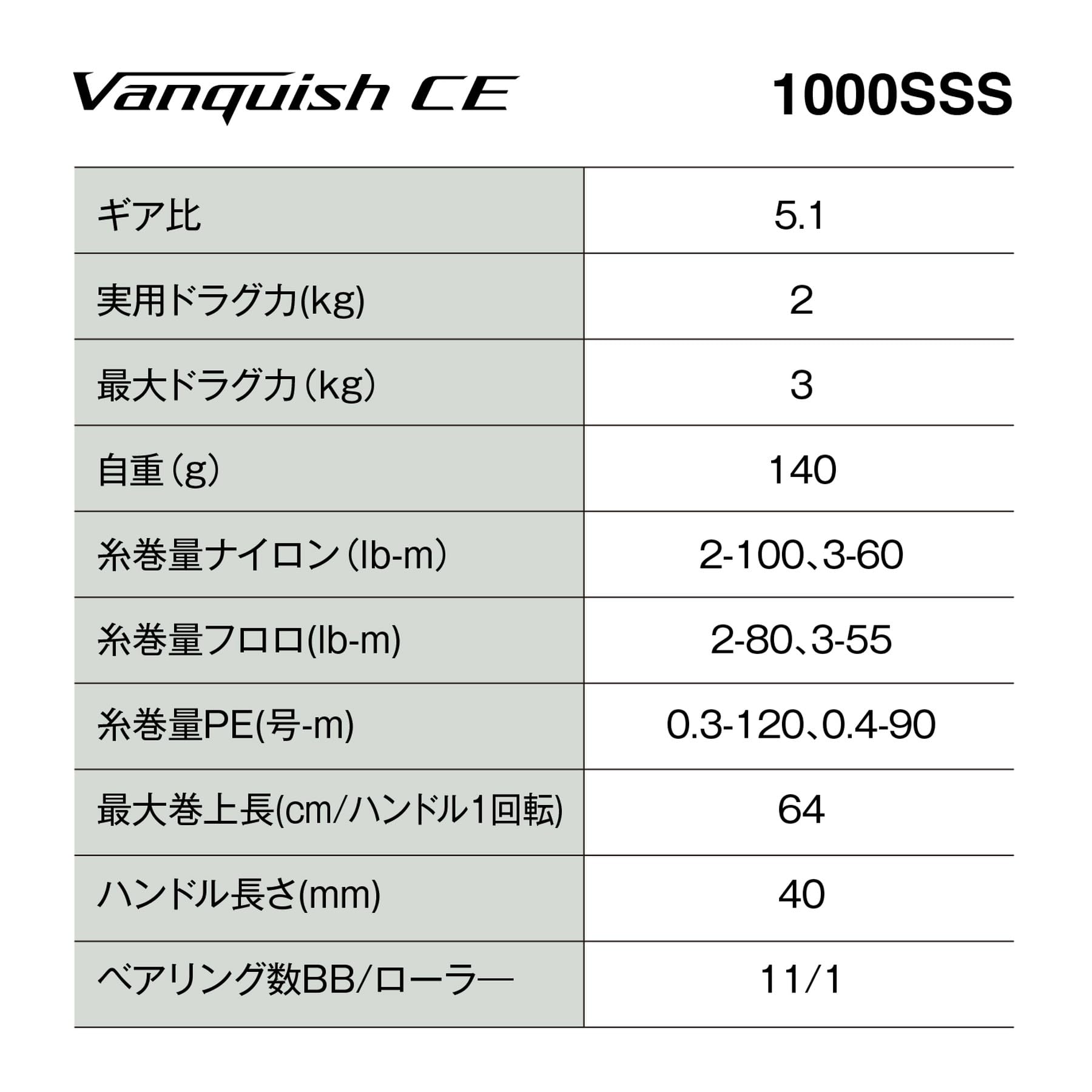 シマノ(SHIMANO) スピニングリール 26ヴァンキッシュCE 1000SSS