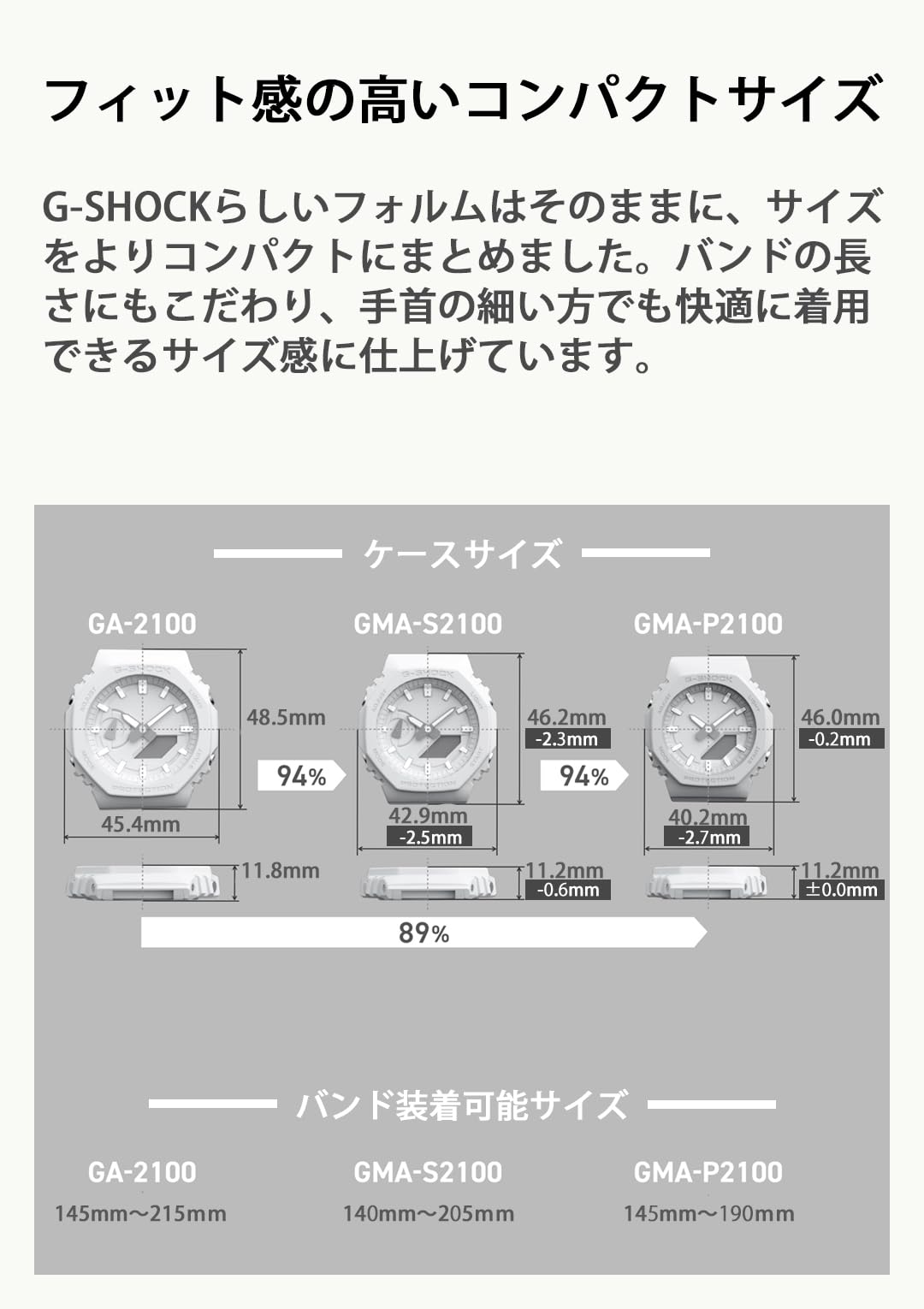 [カシオ] 腕時計 ジーショック 【国内正規品】環境配慮素材採用 GMA-P2100SA-1A1JF レディース ブラック