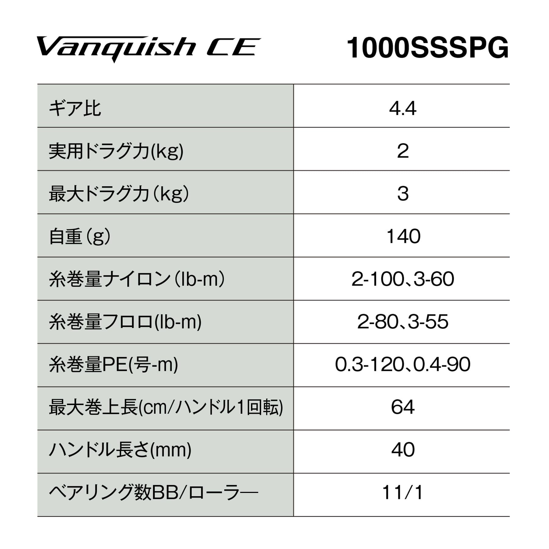 シマノ(SHIMANO) スピニングリール 26ヴァンキッシュCE 1000SSSPG