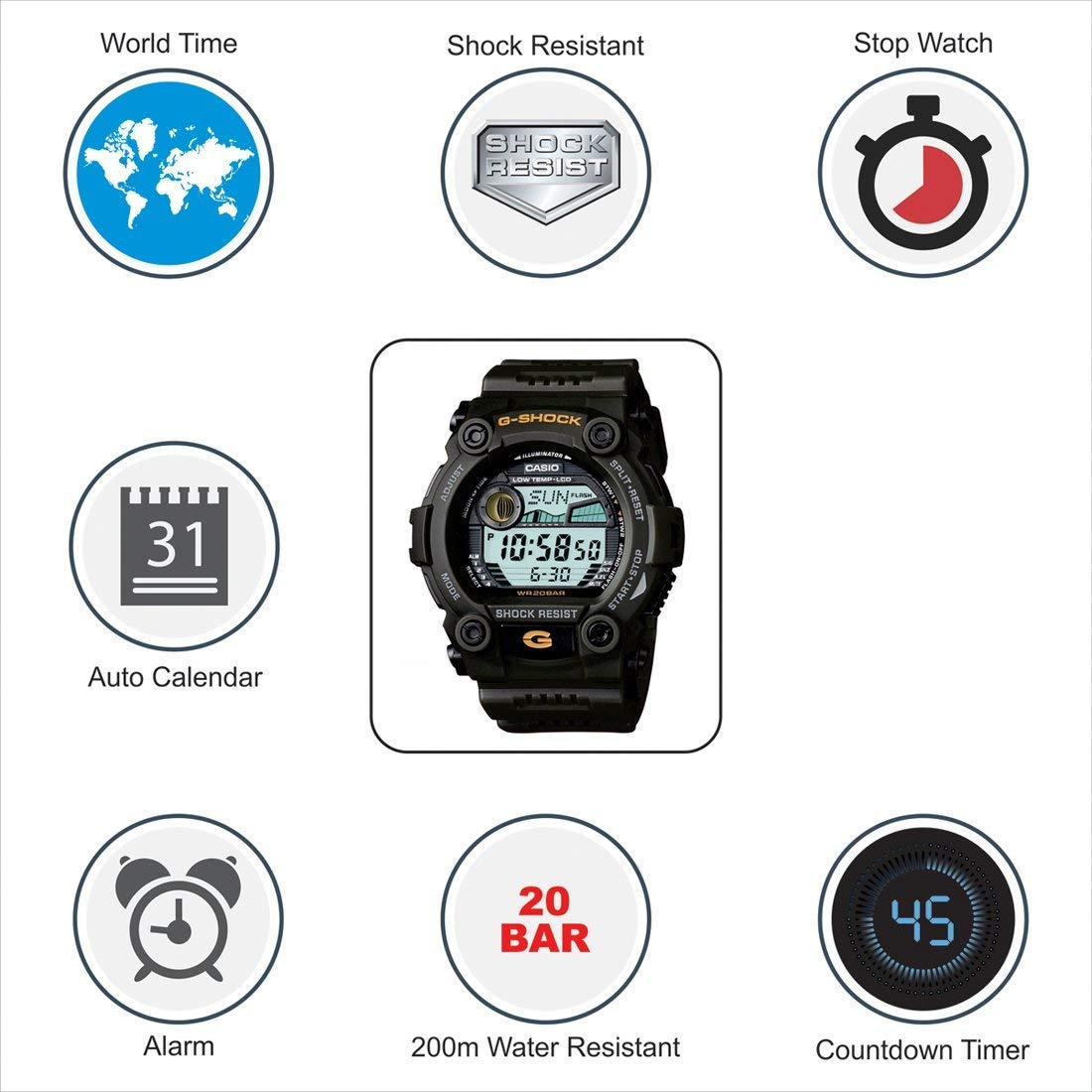 CASIO[カシオ] MODEL NO.g7900-3 G-SHOCK Gショック タイドグラフ カーキ 腕時計（g-7900-3） [並行輸入品]