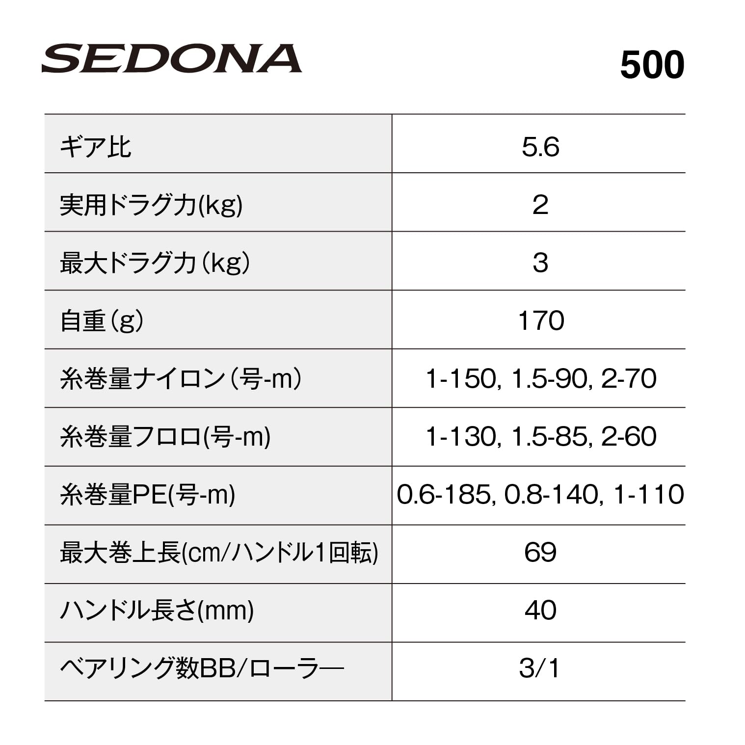 シマノ(SHIMANO) スピニングリール 23 セドナ 500