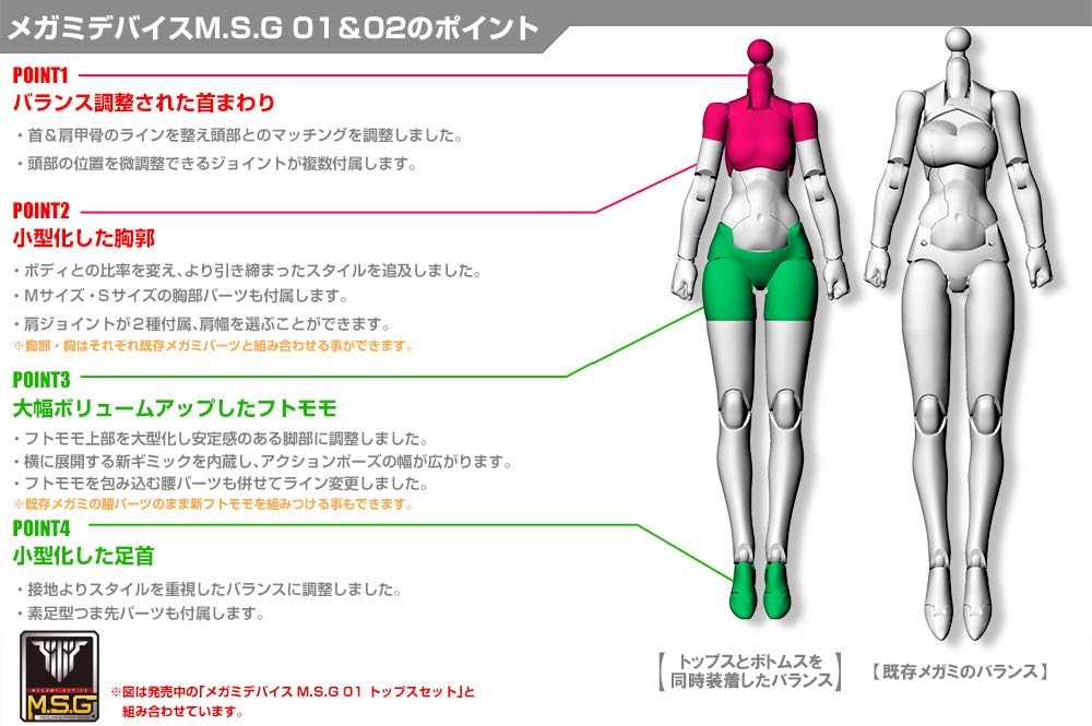 Kotobukiya KP599R Megami Device M.S.G 02 Bottoms Set Skin Color D - BanzaiHobby