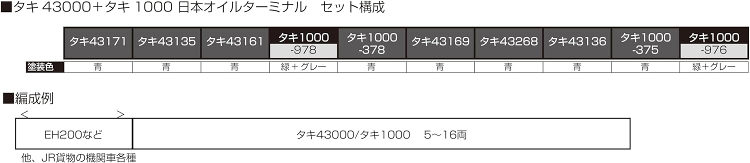 KATO [PO MAR 2024] 10-1935 aki 43000+Taki 1000 Japan Oil Terminal 10-Car Set - BanzaiHobby