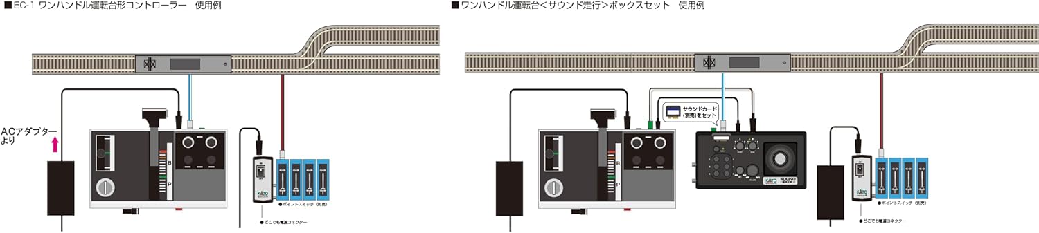 KATO 22-054 One-Handle Cab Sound Driving Box Set