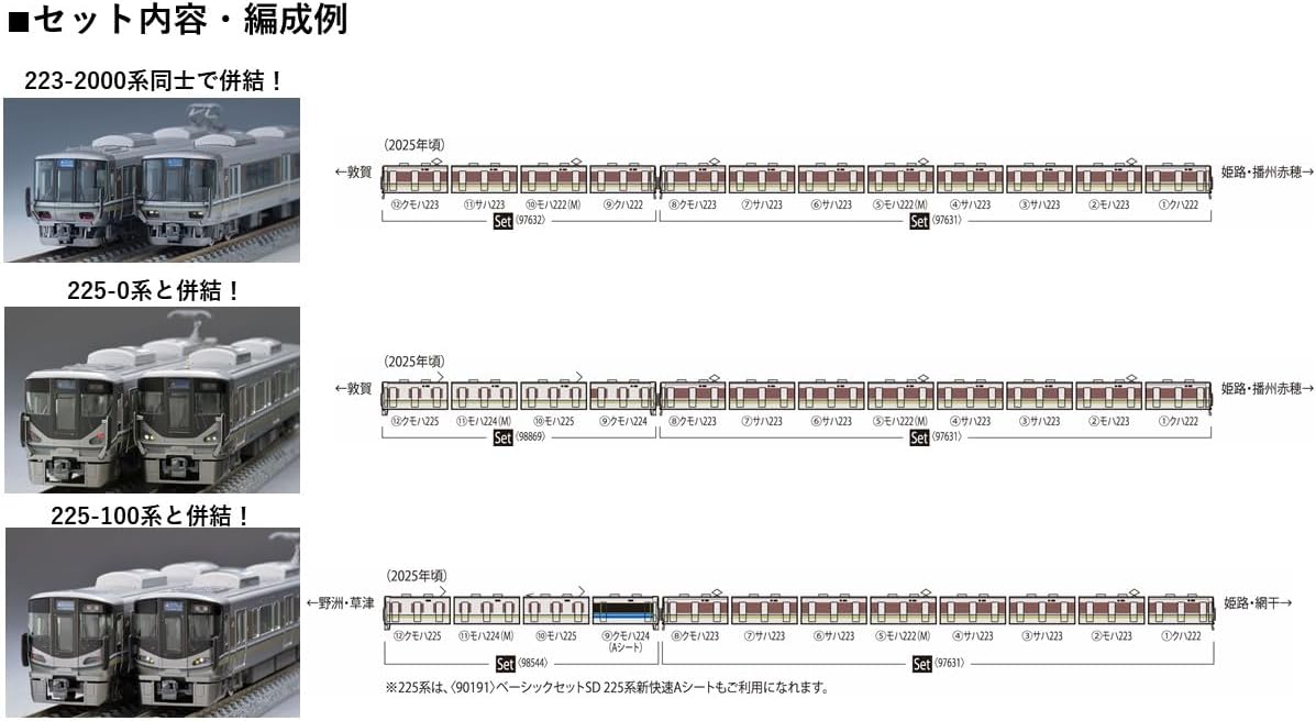 TOMIX 97631 N Gauge JR 223-2000 Series Commuter Train (First Edition, with Fall Prevention Hood) 8 Cars Set