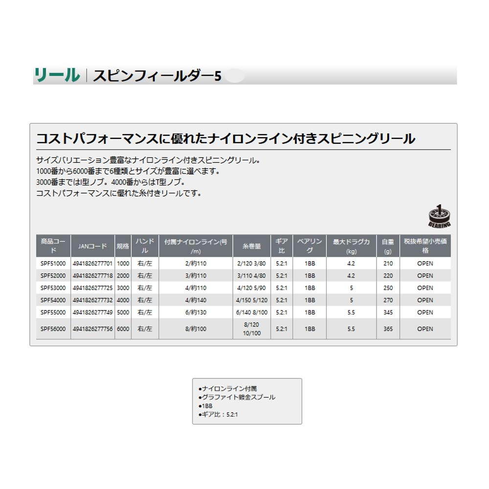 大阪漁具(OGK) スピンフィールダー5 2000 SPF52000 ナイロンライン付/スピニングリール