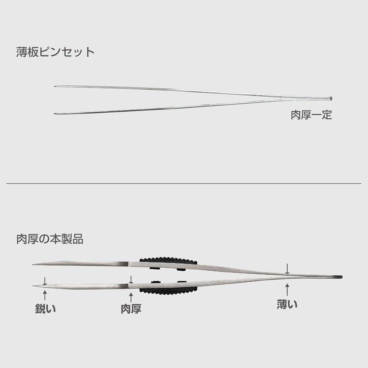 Mineshima 217-H Non Slipping Stainless Steel Tweezers with Round Tip Eagle Neck Shape Type (120 mm) - BanzaiHobby