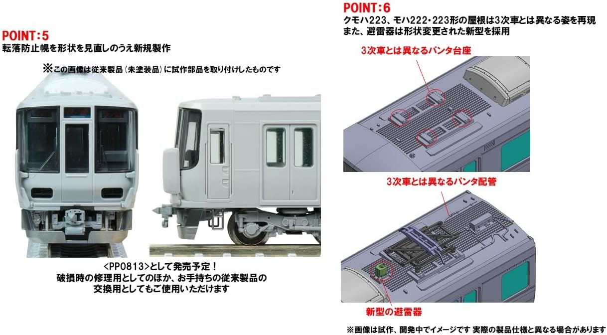 TOMIX 97631 N Gauge JR 223-2000 Series Commuter Train (First Edition, with Fall Prevention Hood) 8 Cars Set