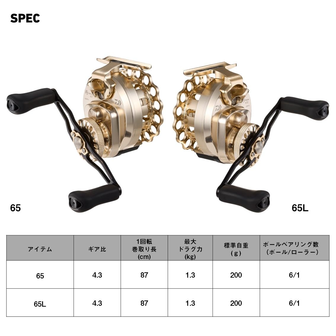 ダイワ(DAIWA) イカダリール ２５ＢＪイカダ６５Ｌ