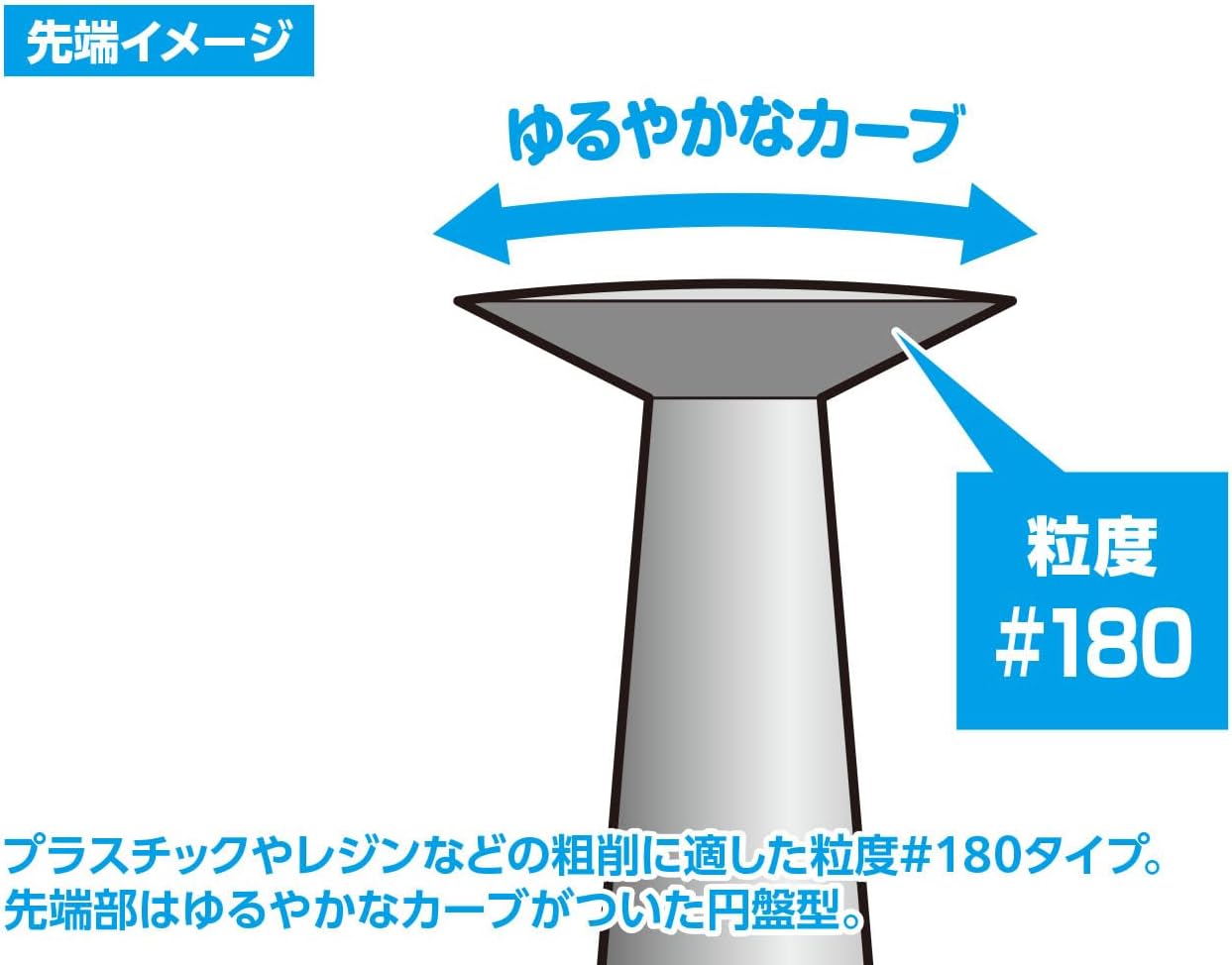 Wave HT089 Diamond Bit for Electric Router [Disc Type] Set of 3