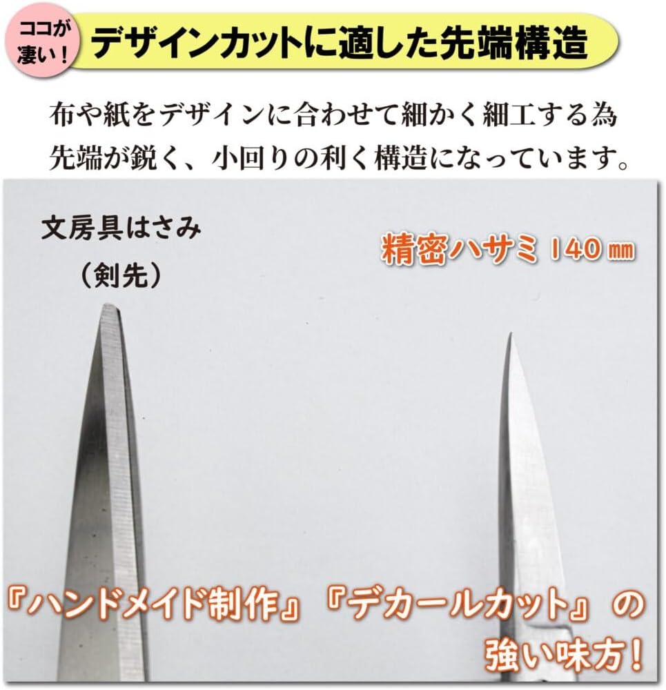 Mineshima TM-33 Precision Scissors 5.5 inches (140 mm) Forward - BanzaiHobby