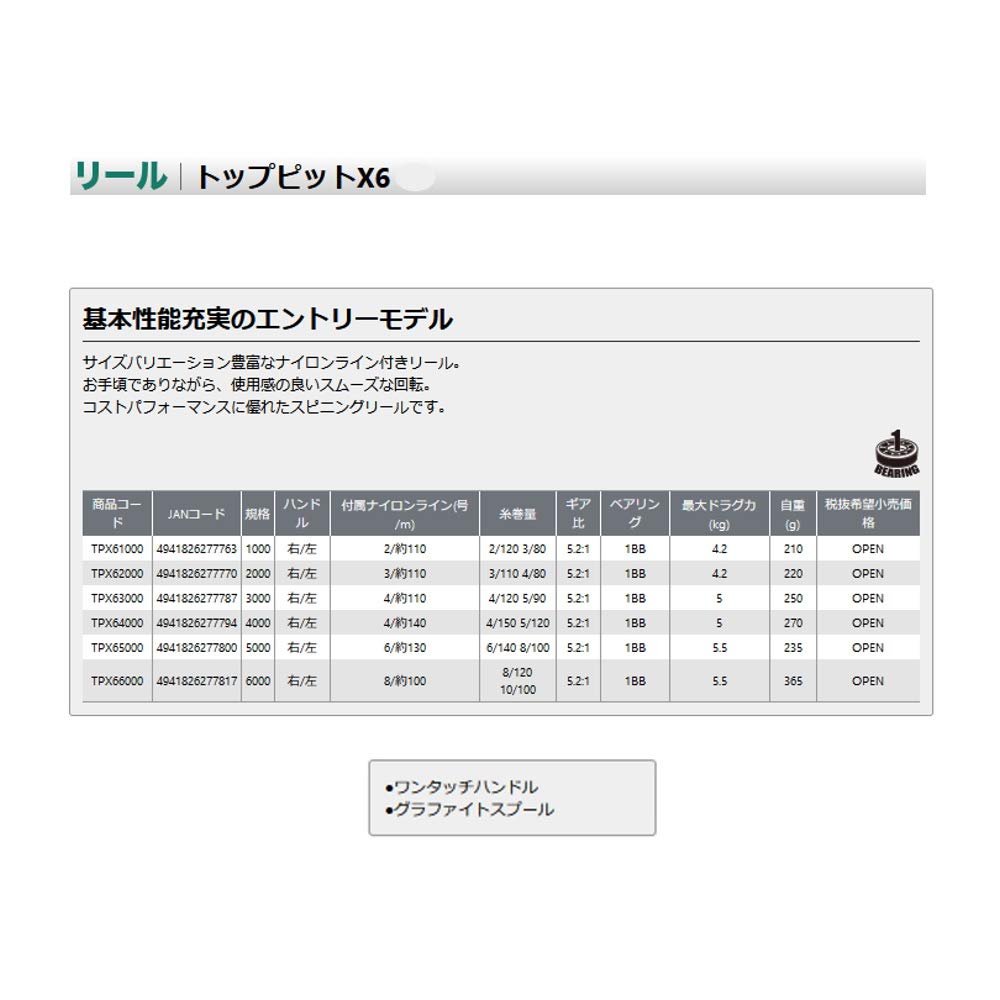 大阪漁具(OGK) スピニングリール トップピットX6