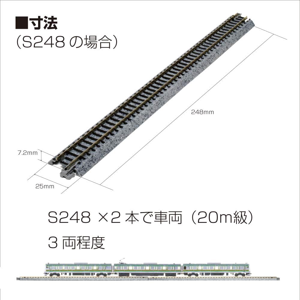 KATO 20-860 N Scale Island Platform Bypass Electric Turnout Set V1