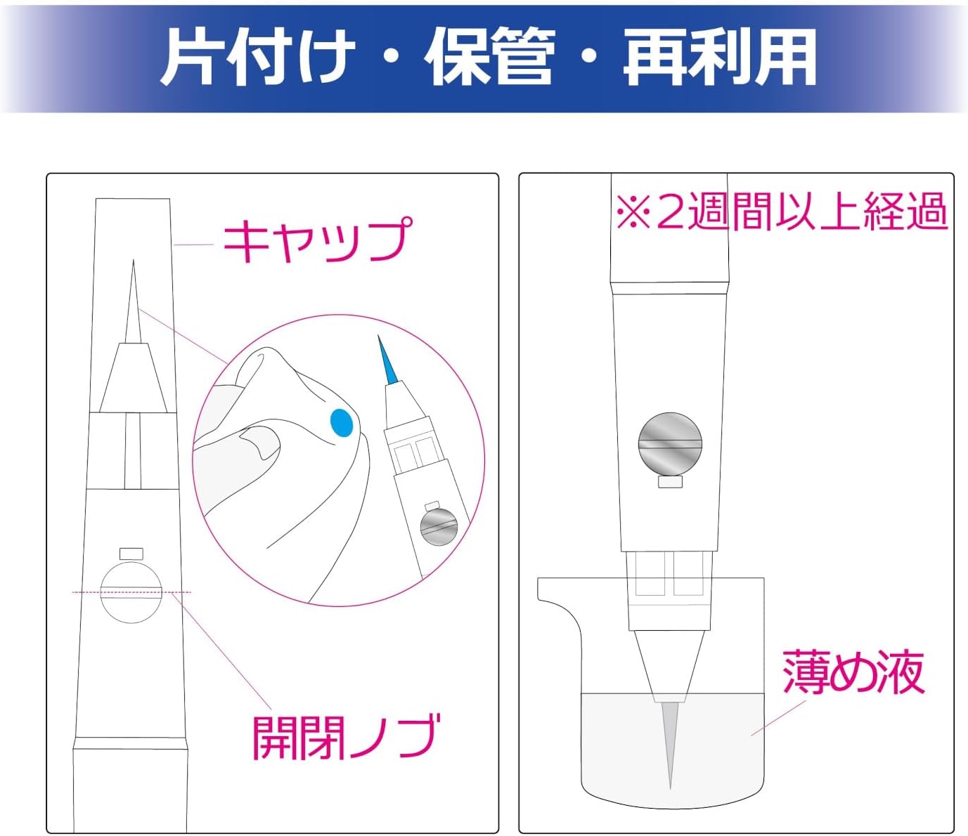 Plamokojo PMKJ028 My Smile Pen Hobby Tool