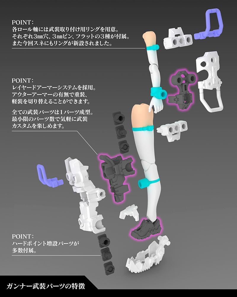 Kotobukiya KP682 Megami Device BUSTER DOLL GUNNER - BanzaiHobby