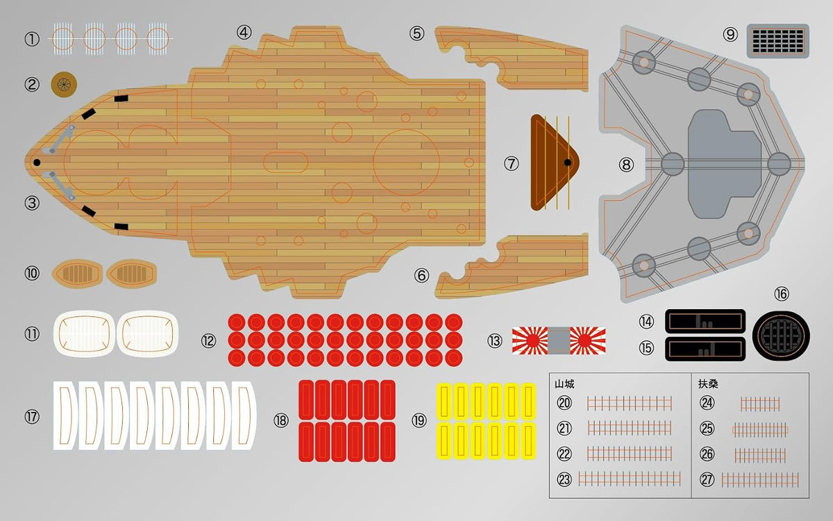 Fujimi Chibimaru Fleet Series No. 31 Chibimaru Fleet Fuso (Aviation Battleship)