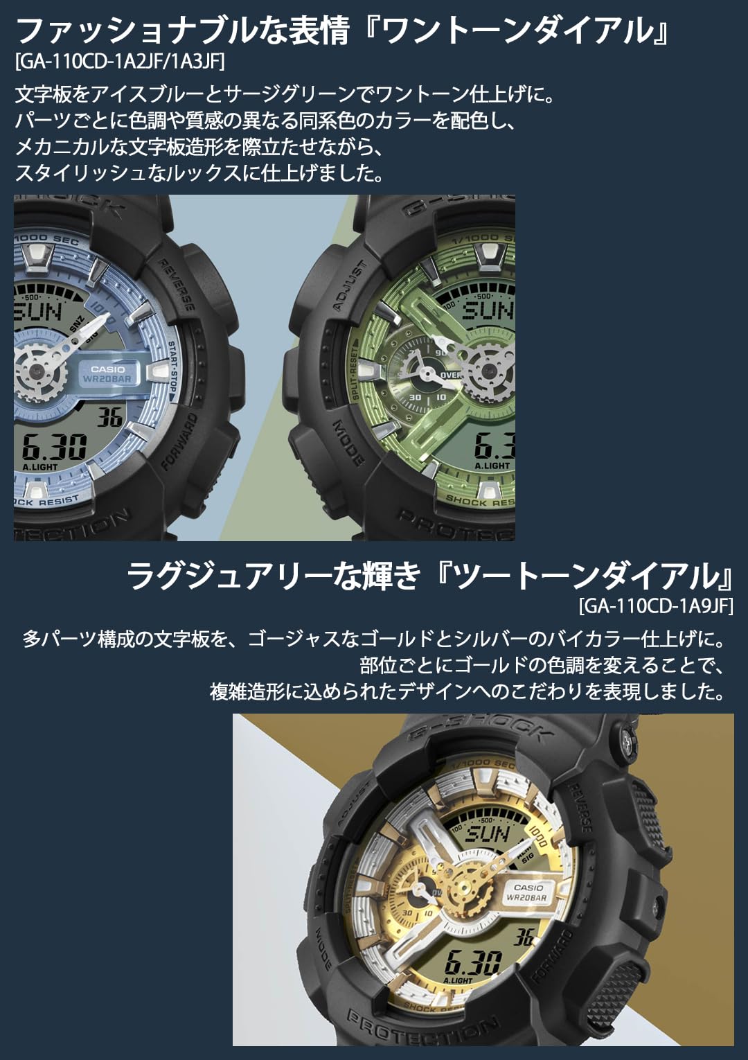 ジーショック [カシオ] 腕時計 【国内正規品】Metallic Color Dial Series GA-110CD-1A3JF メンズ ブラック - BanzaiHobby