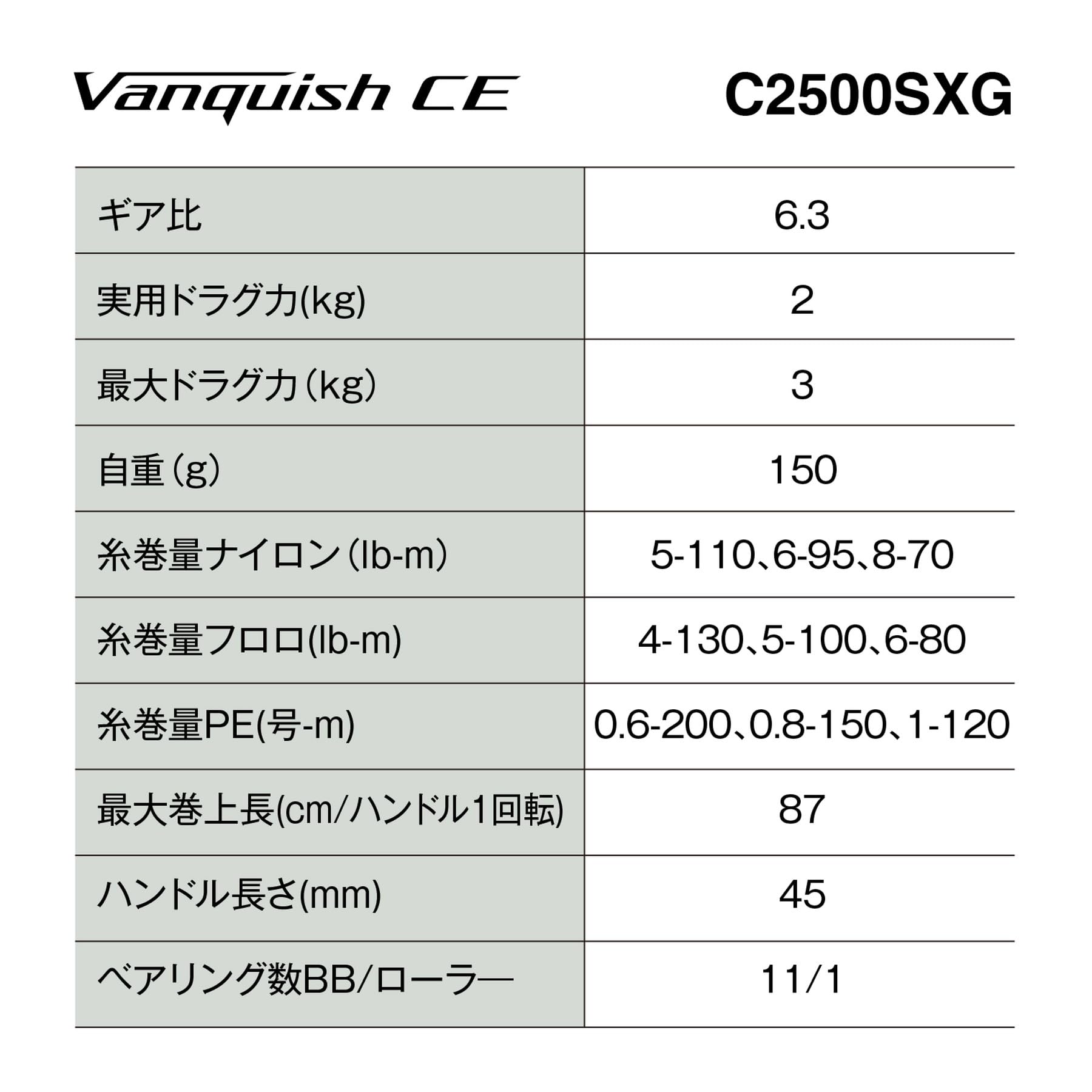 シマノ(SHIMANO) スピニングリール 26ヴァンキッシュCE C2500SXG