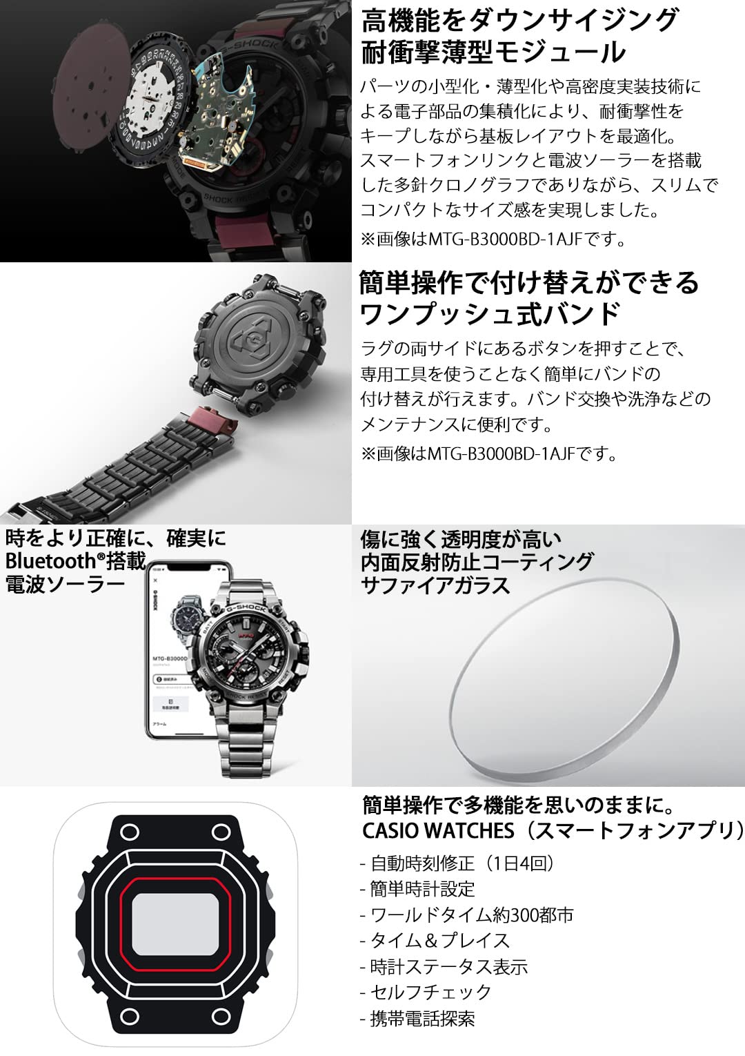 [カシオ] 腕時計 ジーショック 【国内正規品】日本製 MT-G Bluetooth 搭載 電波ソーラー MTG-B3000D-1AJF メンズ シルバー - BanzaiHobby