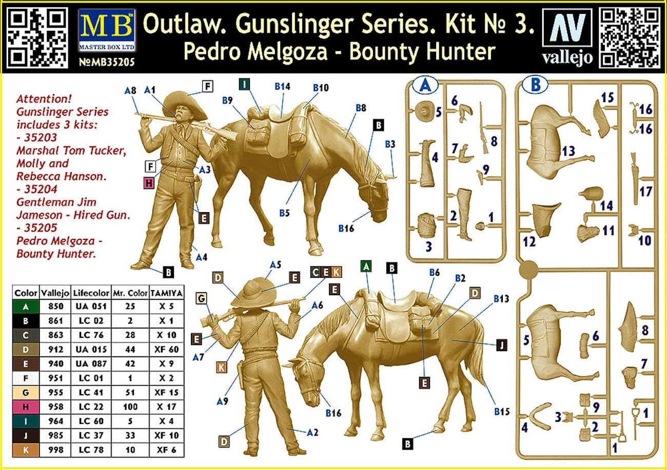 Master Box MB35205 1/35 Outlaw. Gunslinger Series. Kit No.3 Pedro Melgoza Bounty Hunter