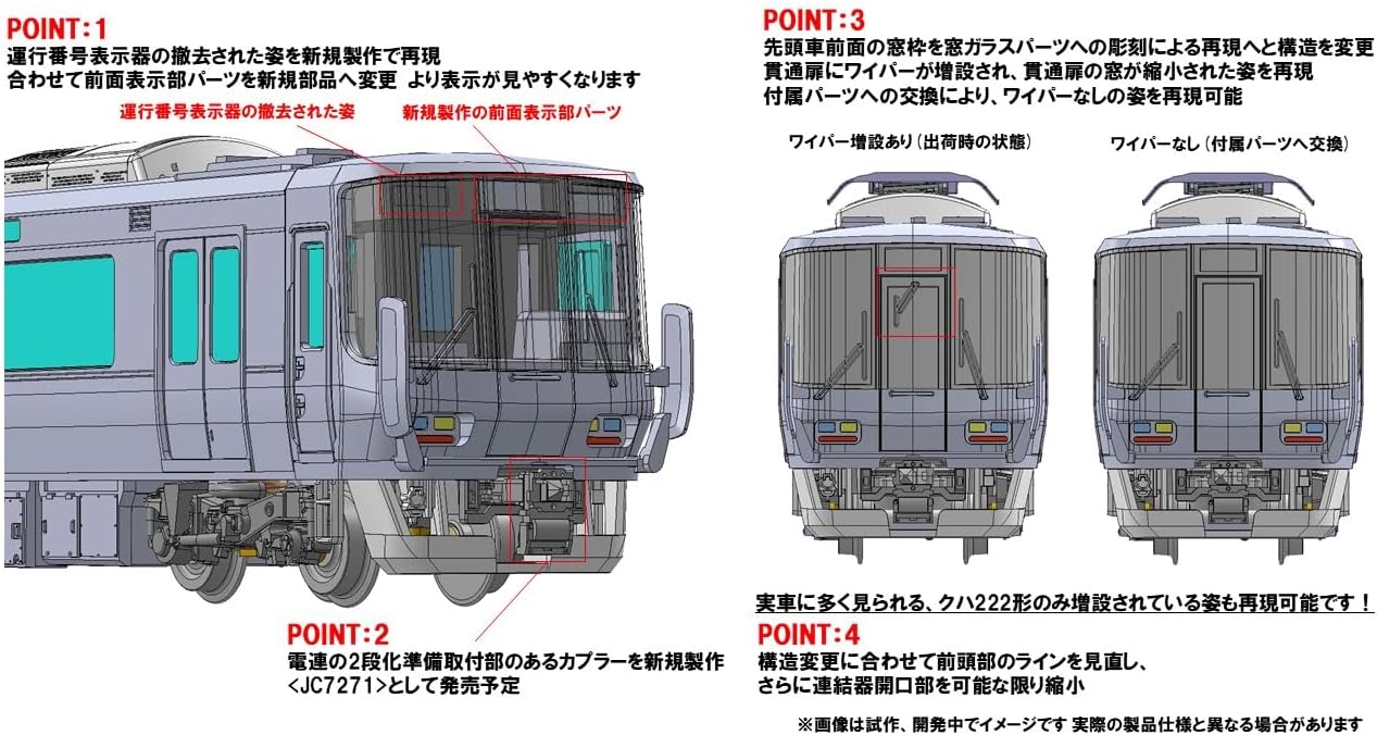 TOMIX 97631 N Gauge JR 223-2000 Series Commuter Train (First